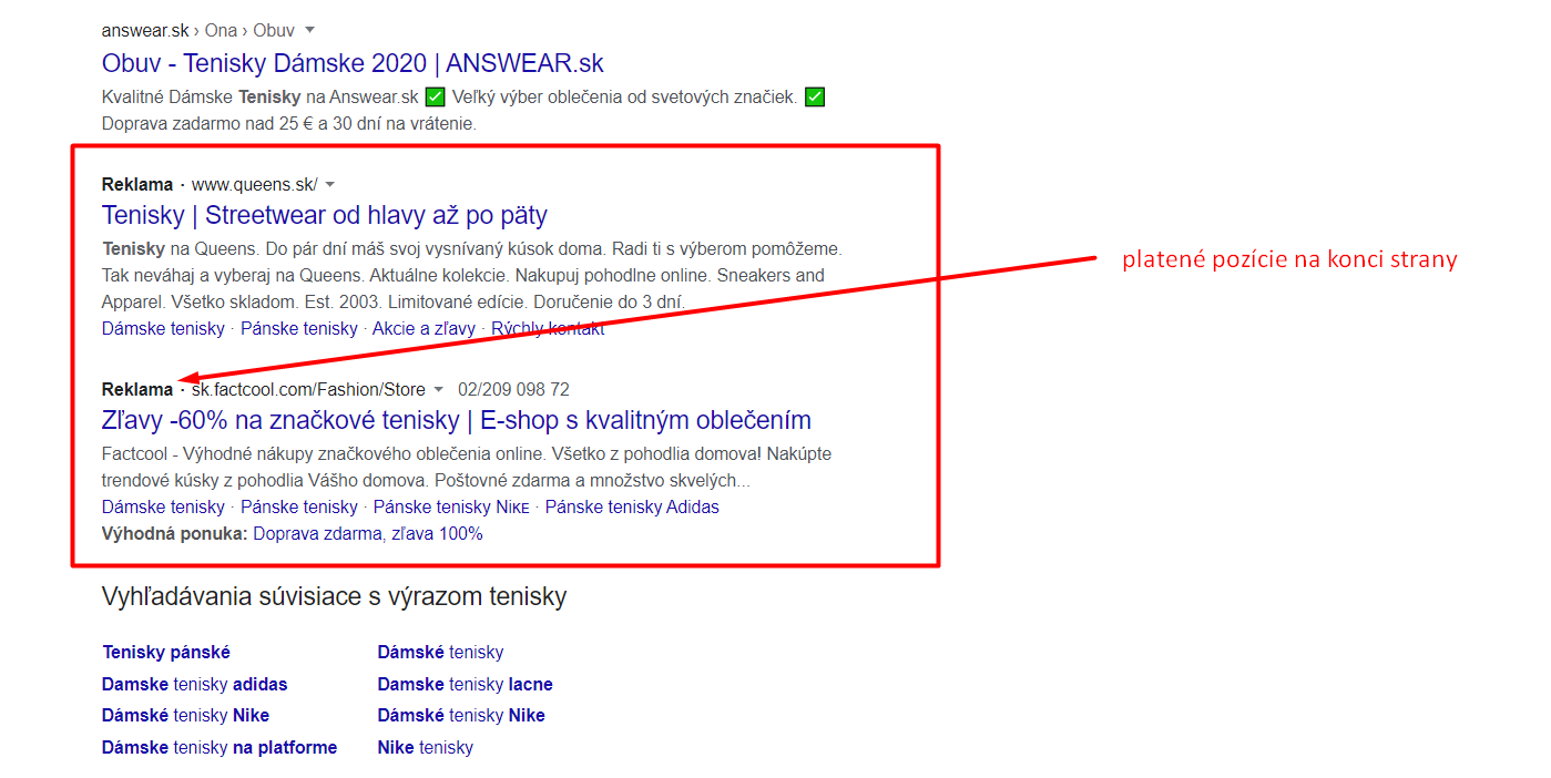 Google shopping Google shopping