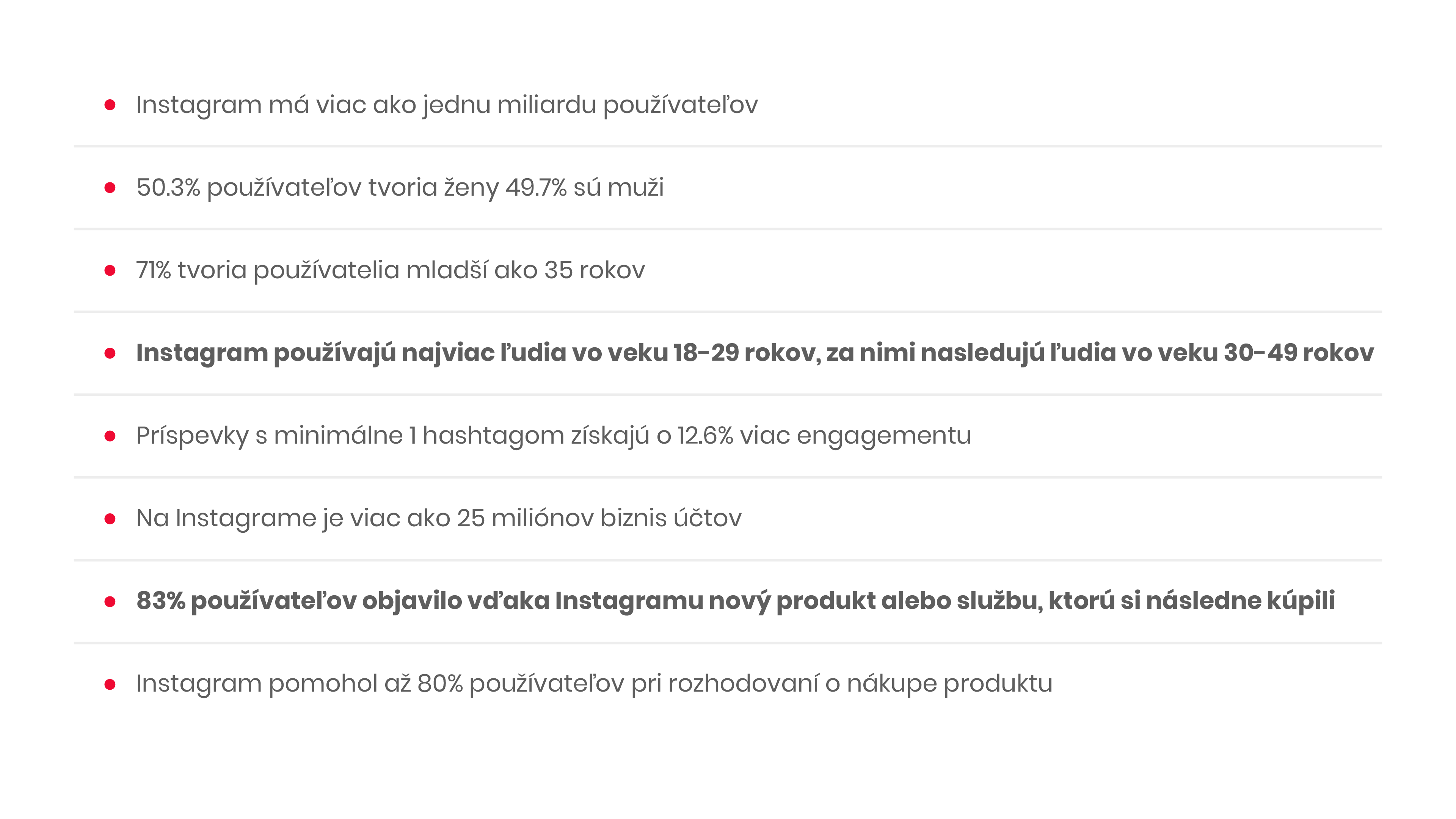 statistika-pouzivatelia-social-media-instagram-upvision