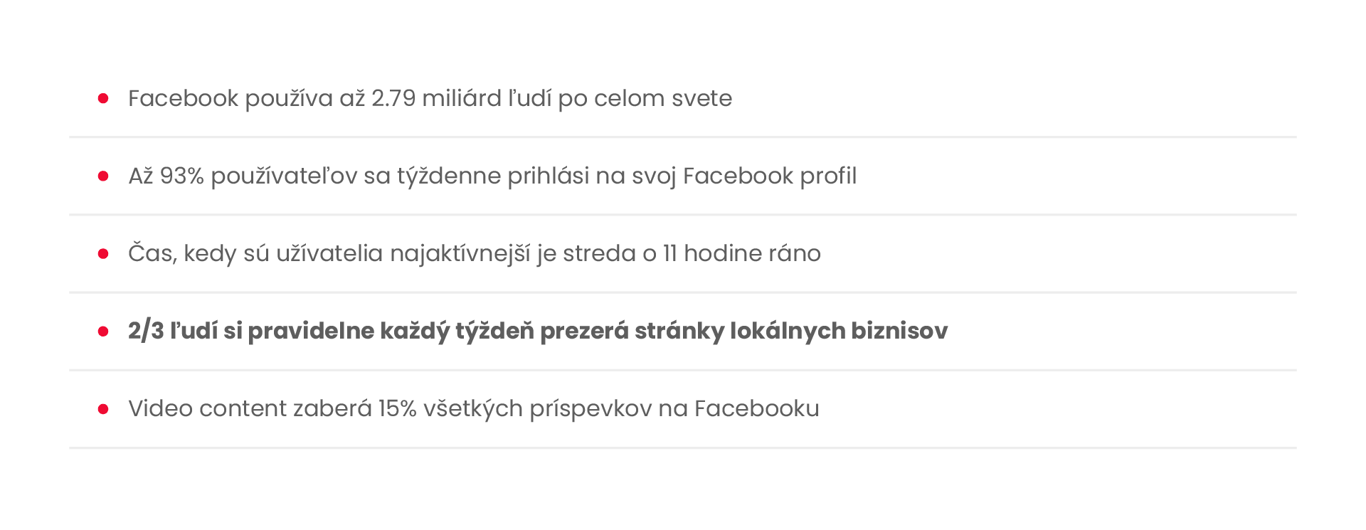 statistika-facebook-uzivatelia-upvision